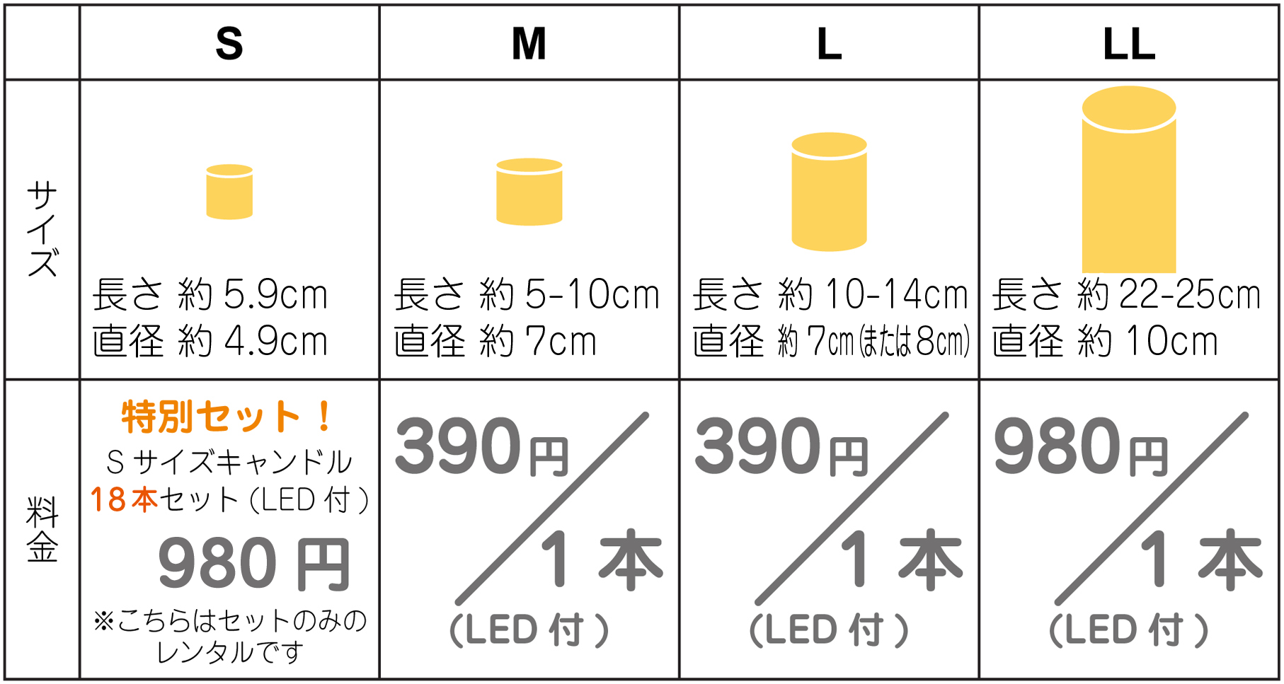 価格表